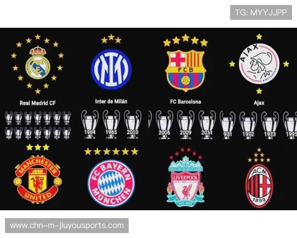 欧冠决赛倒计时，豪门纷纷备战！，欧冠决赛倒计时,豪门纷纷备战是真的吗