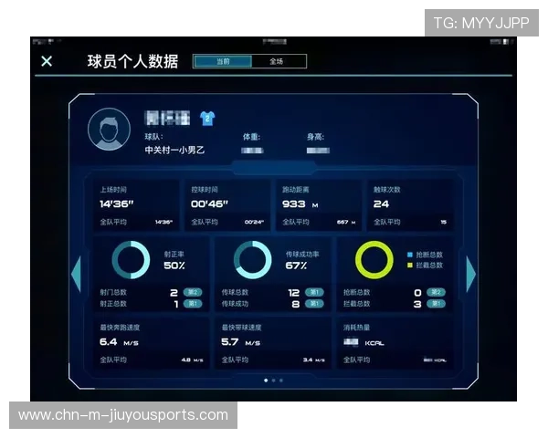足球比赛体能消耗数据化研究 足球比赛体能消耗数据化研究